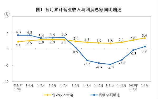 炒股配资平台排名 世卫组织报告：全球卫生领域进展放缓