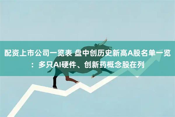 配资上市公司一览表 盘中创历史新高A股名单一览：多只AI硬件、创新药概念股在列