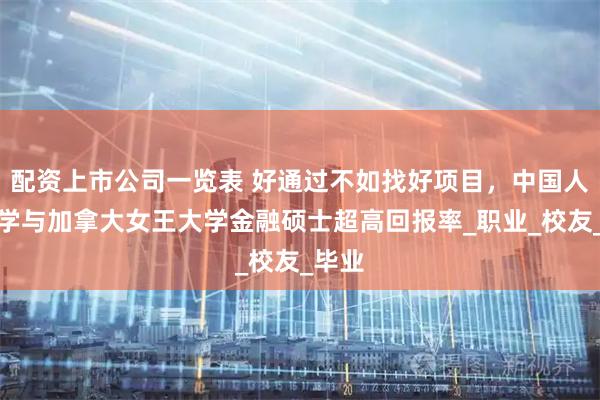 配资上市公司一览表 好通过不如找好项目，中国人民大学与加拿大女王大学金融硕士超高回报率_职业_校友_毕业
