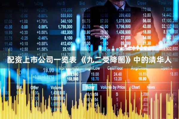 配资上市公司一览表 《九二受降图》中的清华人
